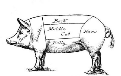 pork_cuts